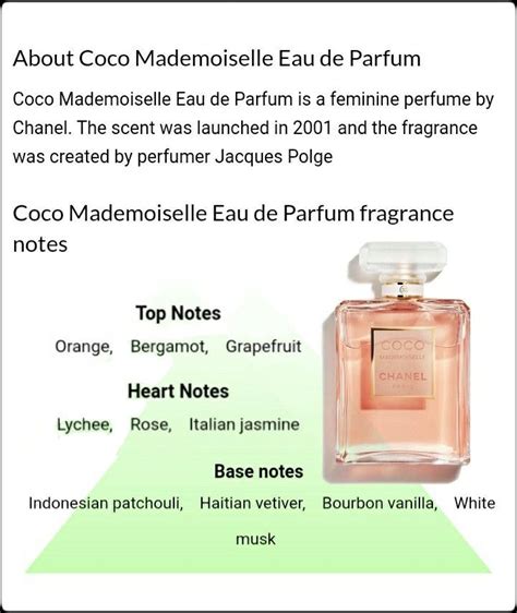 coco mademoiselle fragrance notes.